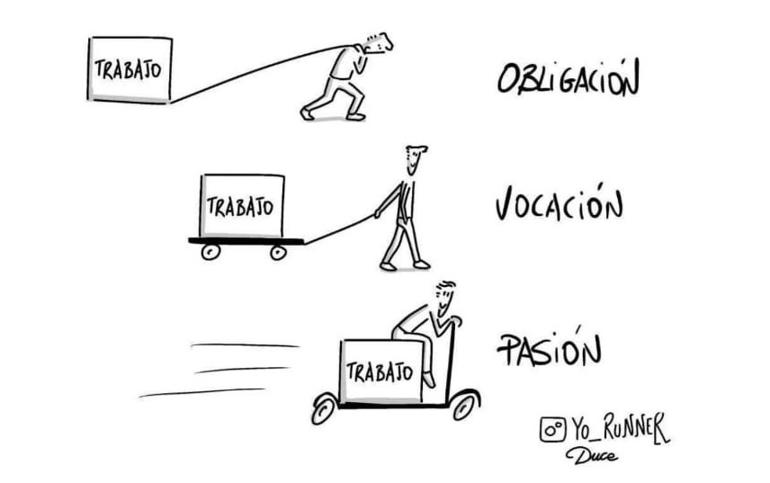 ¿Cómo Salir del Modelo Empresarial Tradicional?